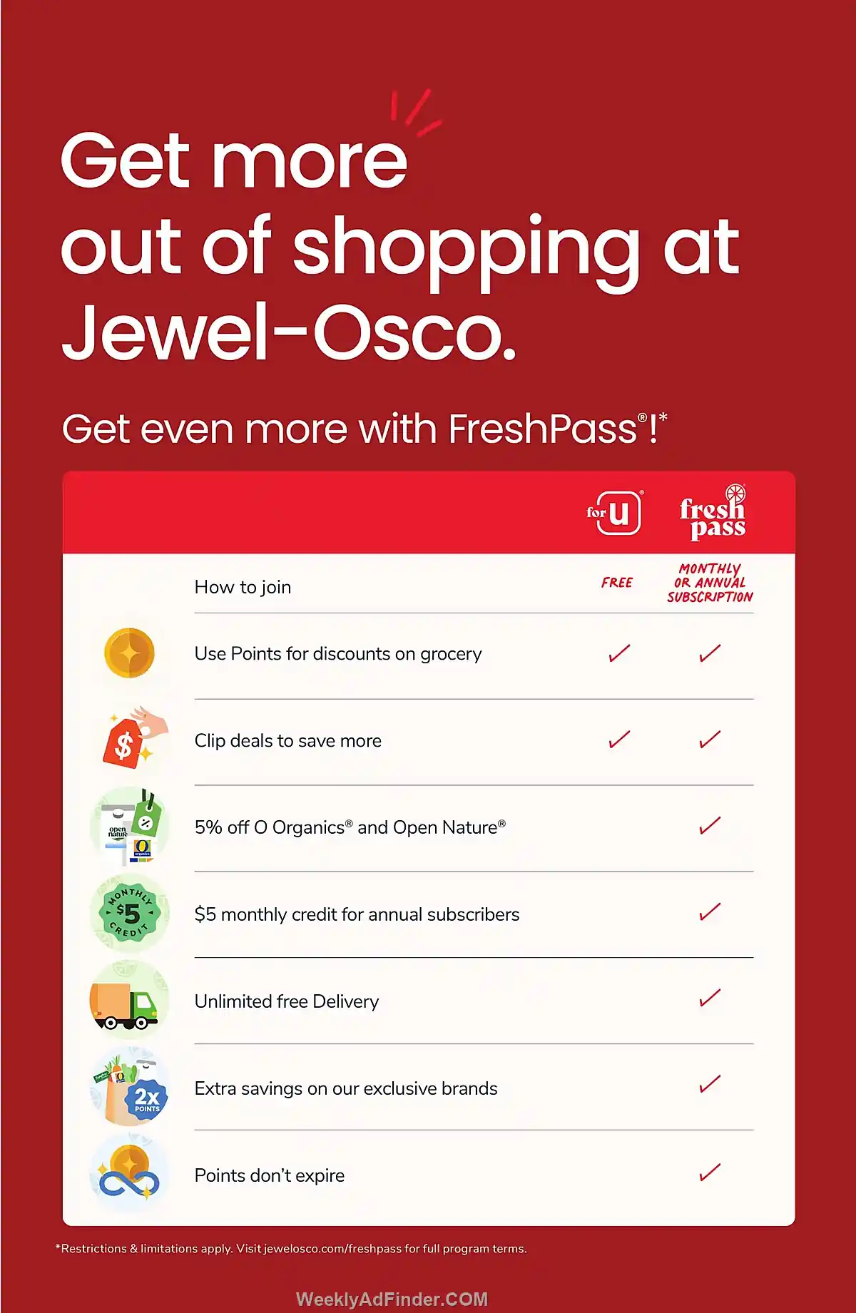 Jewel Osco Ad This Week - Page 13