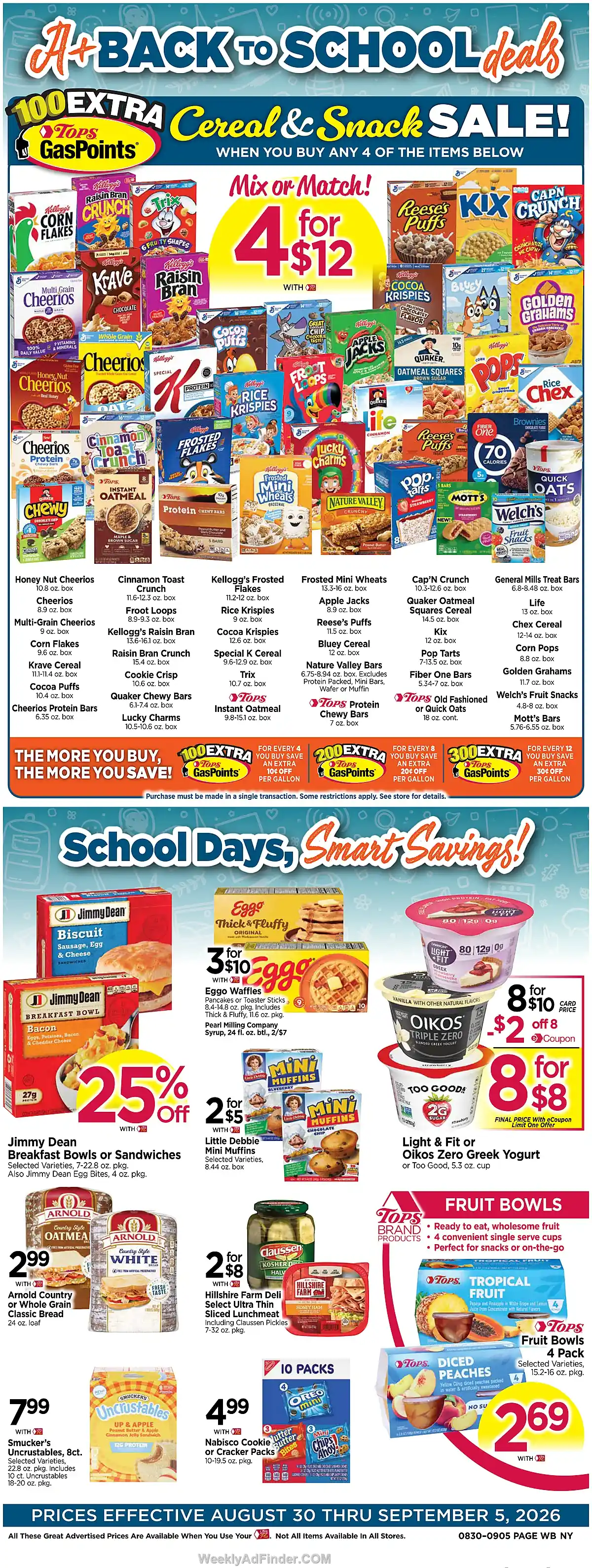 Tops Ad This Week - Page 2 Tops Ad This Week - Page 2