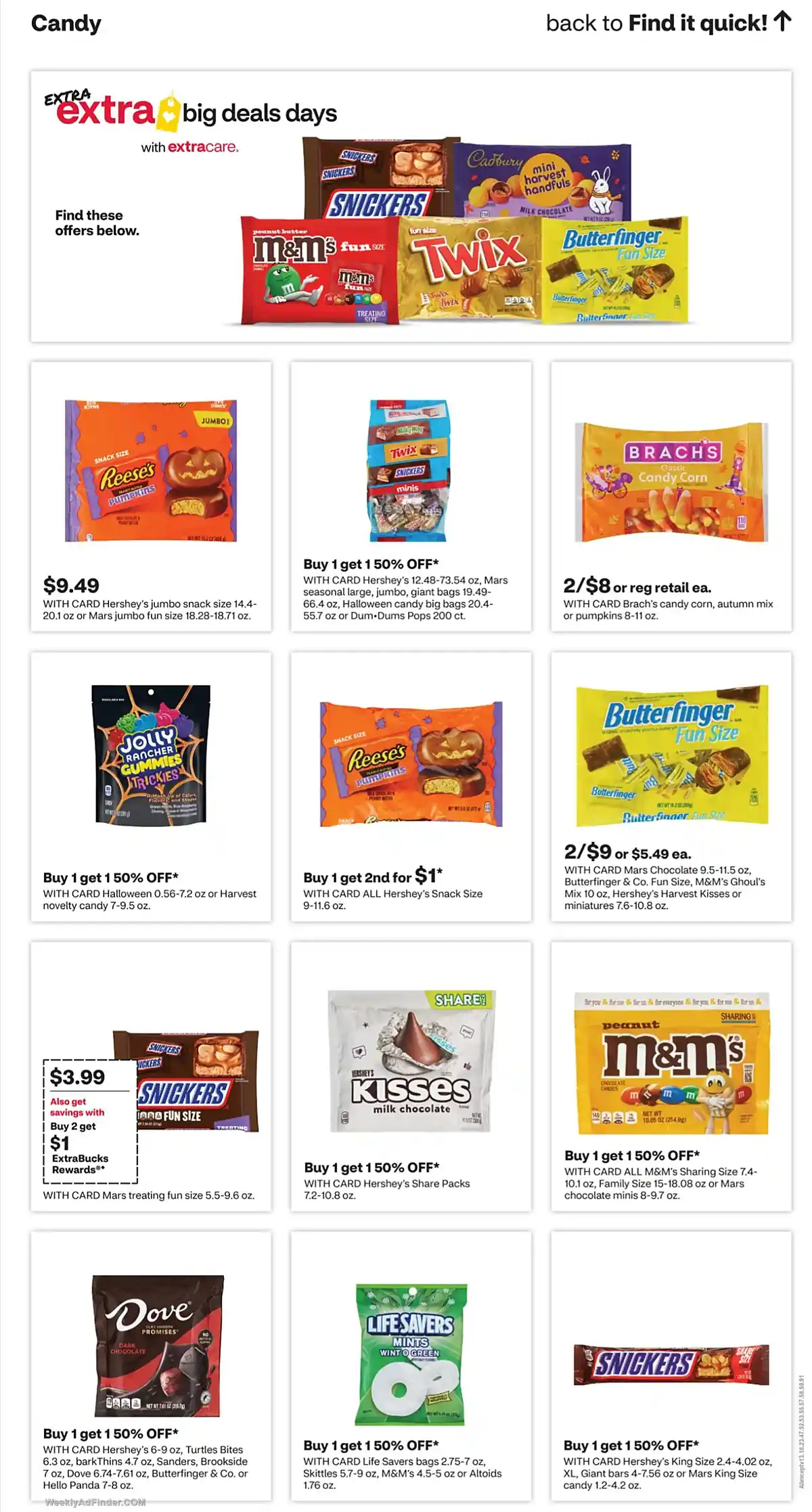 Cvs Ad This Week - Page 17 Cvs Ad This Week - Page 17