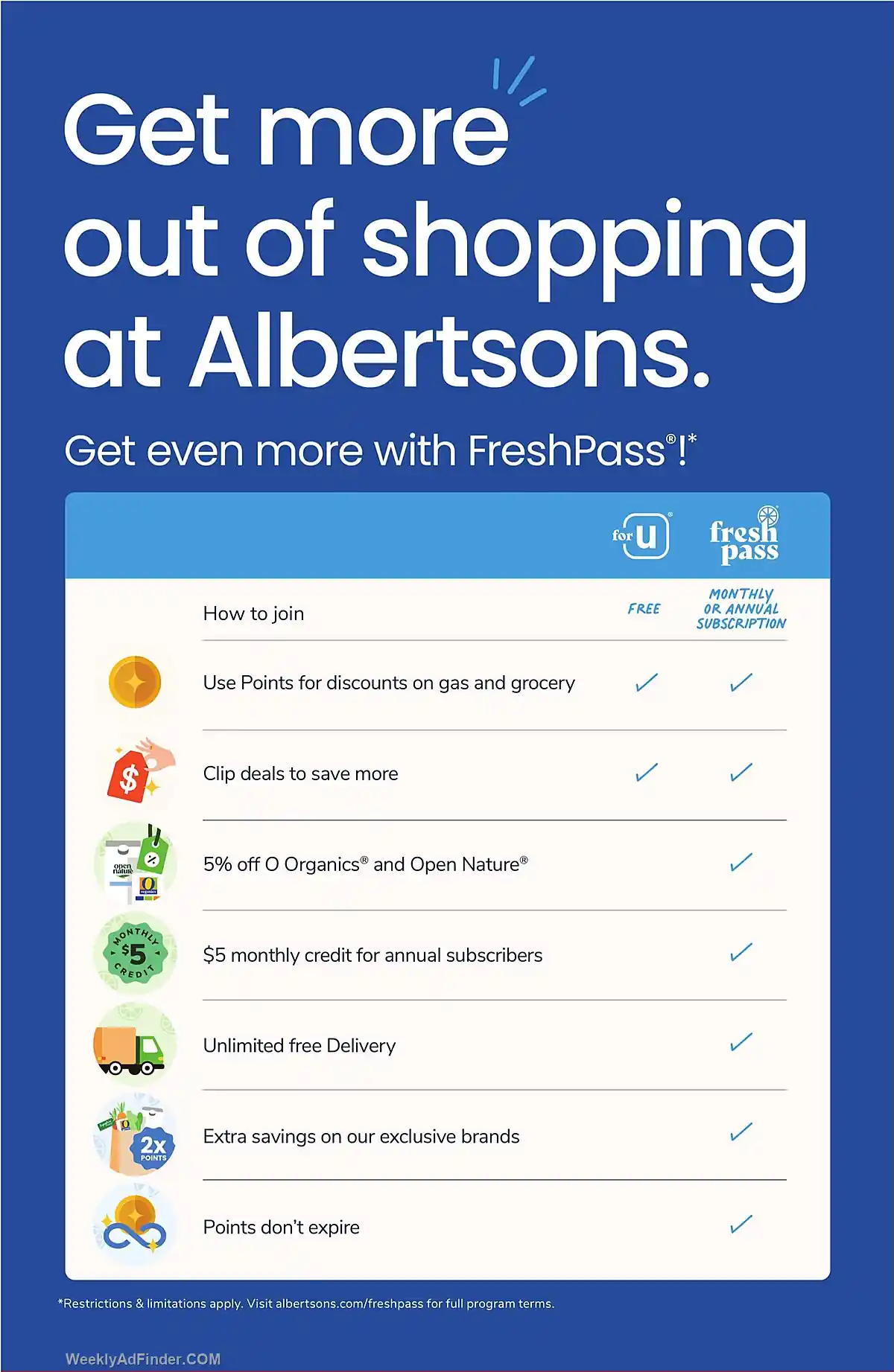 Vons Ad This Week - Page 6