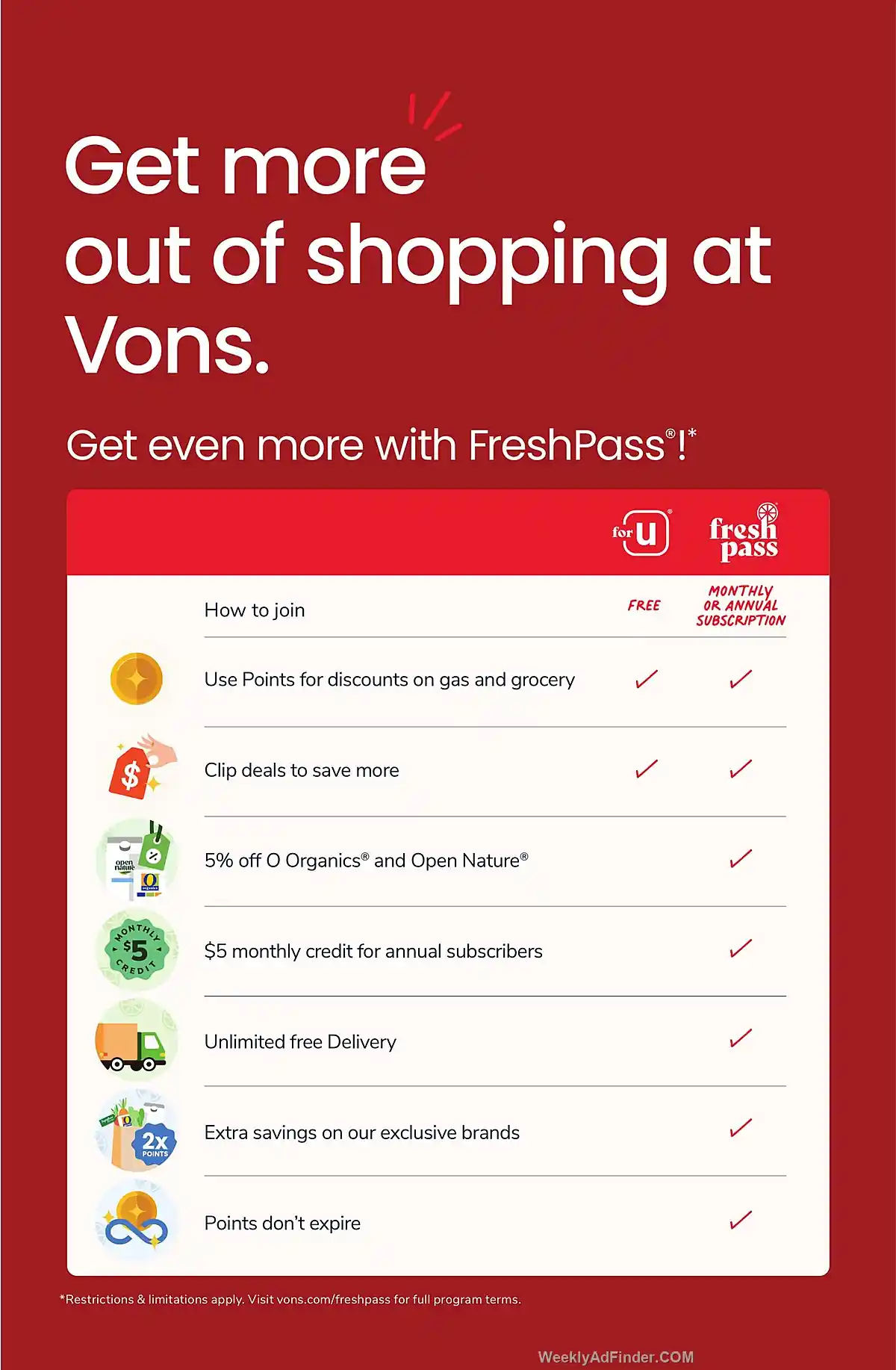 Vons Ad This Week - Page 7